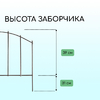 Ограждение декоративное, 73×410 см, 5 секций, металл, бронзовое, «Вертикаль»