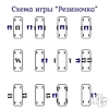 Развивающая игра для прыжков "Резиночки" длина 292 см