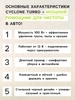 Пылесос автомобильный CYCLONE TURBO 100 Вт, 12 В, 5 насадок, черный