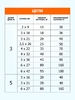 Цепь для привязи собак, 3 м, калибр 3,5 х 26 мм, черная