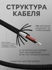Кабель Type-C - Type-C, магнитный, 3 А, 60 Вт, с оплёткой, серый