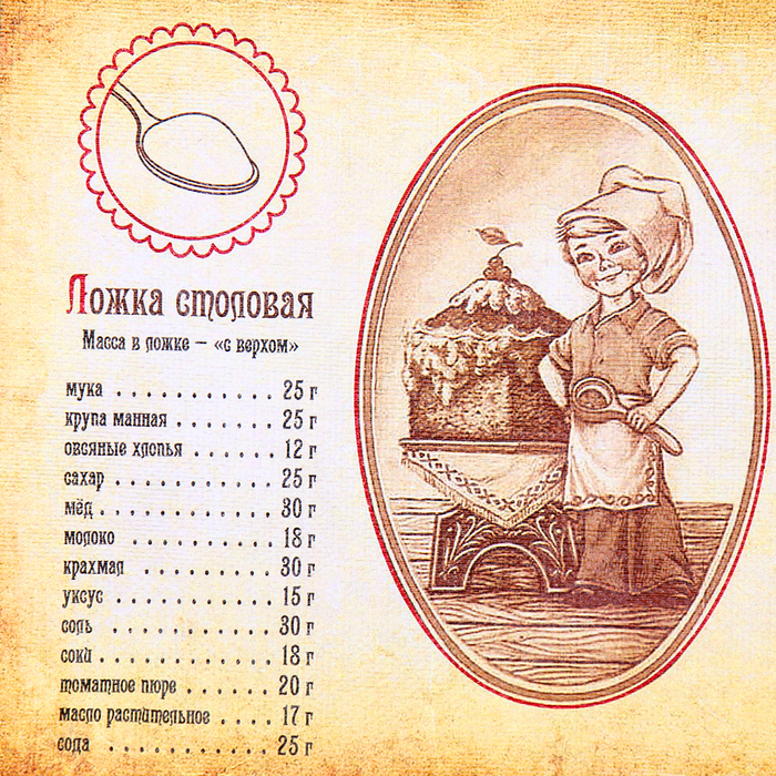 Свиток настенный «Памятка хозяйке», панно