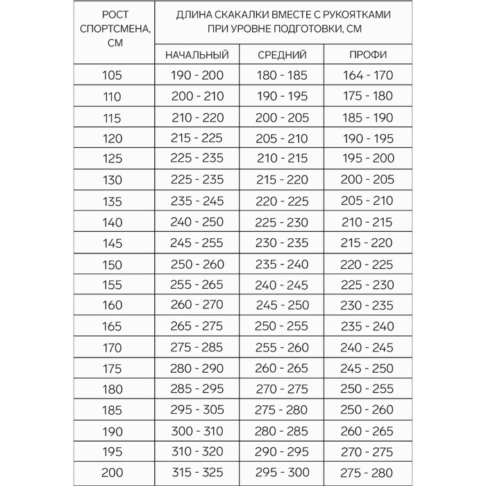 Скакалка со счётчиком, 2,55 м, цвета МИКС