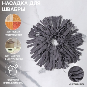 Насадка для швабры с отжимом - центрифугой, кольцо 16 см, серая