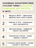 Пылесос автомобильный CYCLONE TURBO 80 Вт, 12 В, 5 насадок, микс