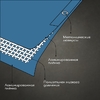 Тент защитный, 6 × 5 м, плотность 60 г/м², УФ, люверсы шаг 1 м, синий