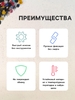 Клипсы и пистоны крепежные, набор 200 шт.