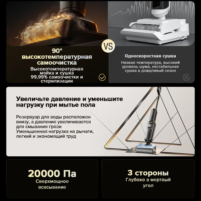 Пылесос Roborock Dyad Pro Combo, <500 Вт, беспроводной, влажная уборка, пылесборник